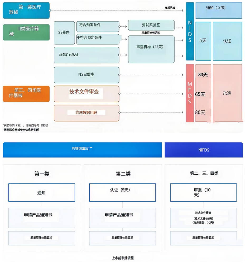 1689910144105821.png image.png