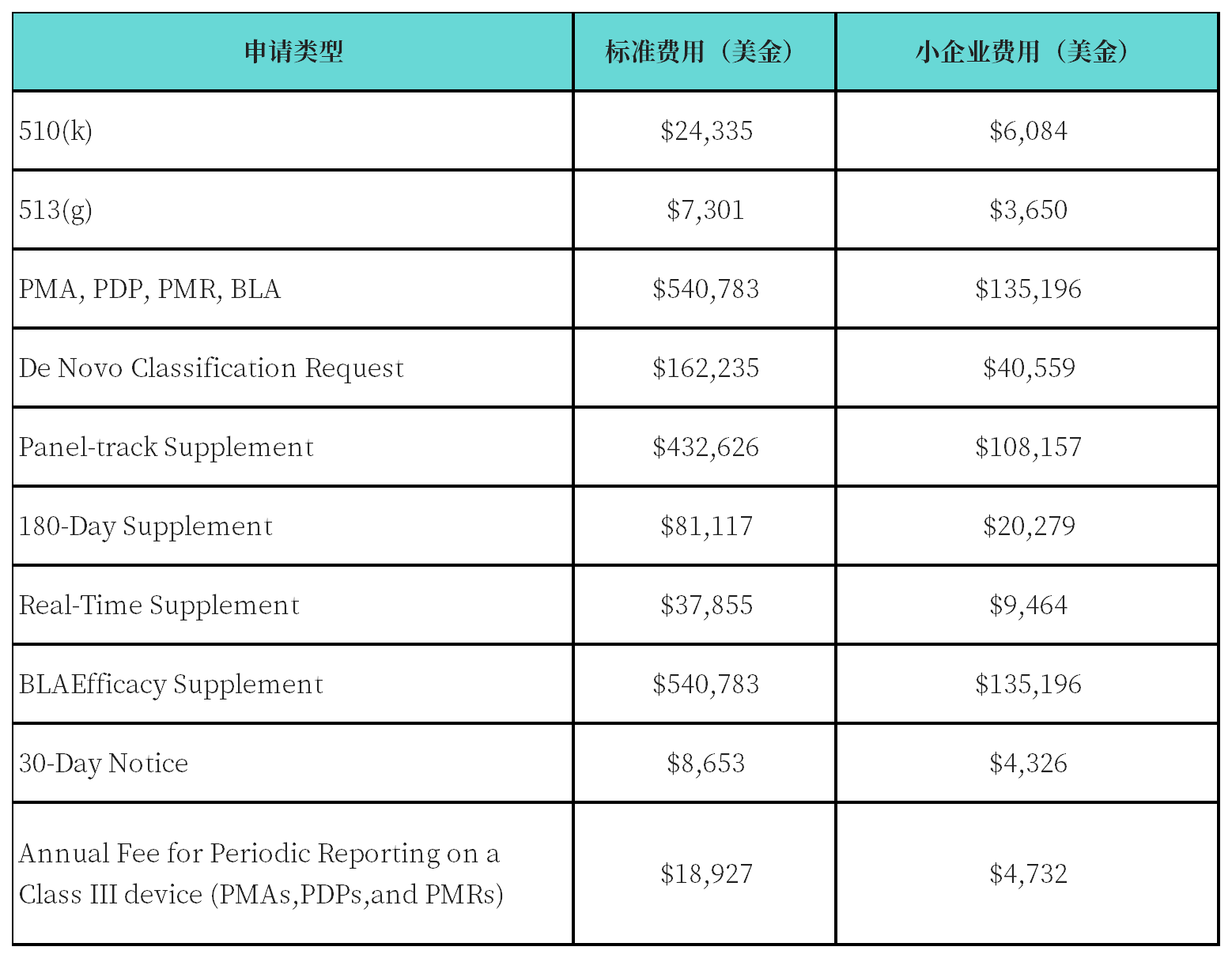 每周公众号文章主题确认_备用(1).png