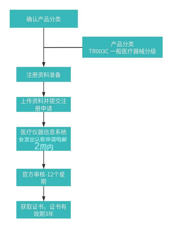 hk3.png