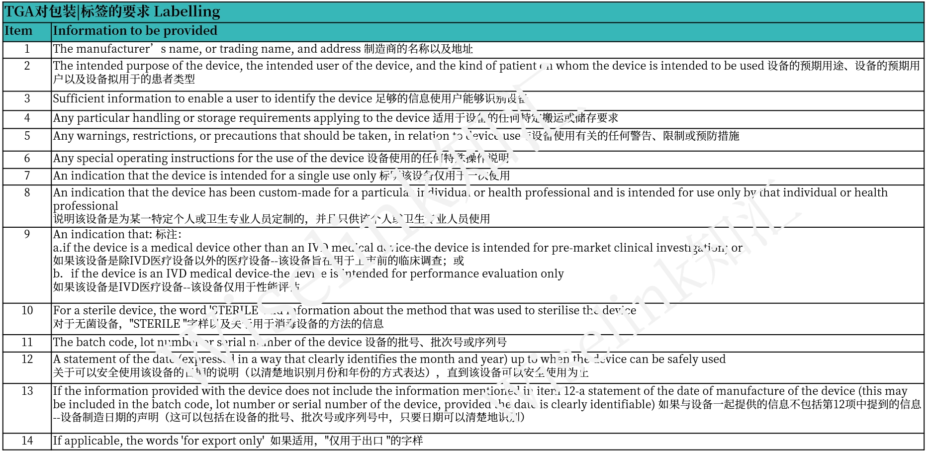 标签包装要求.png