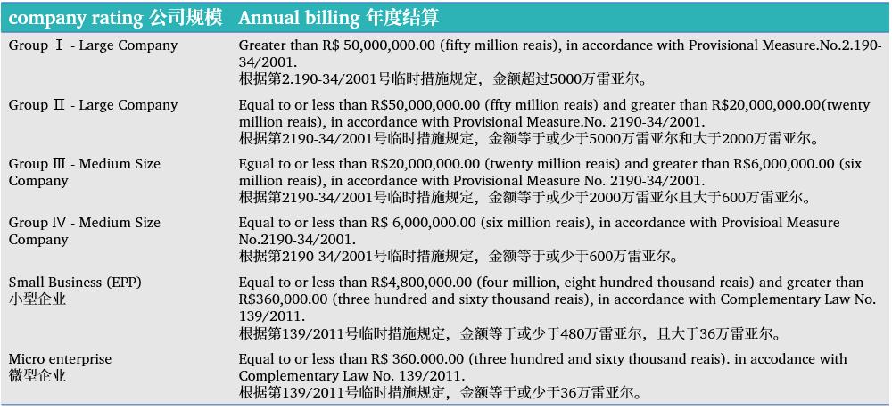 巴西8.jpg