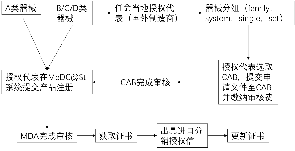 马来3.png