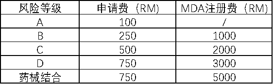 马来4.png
