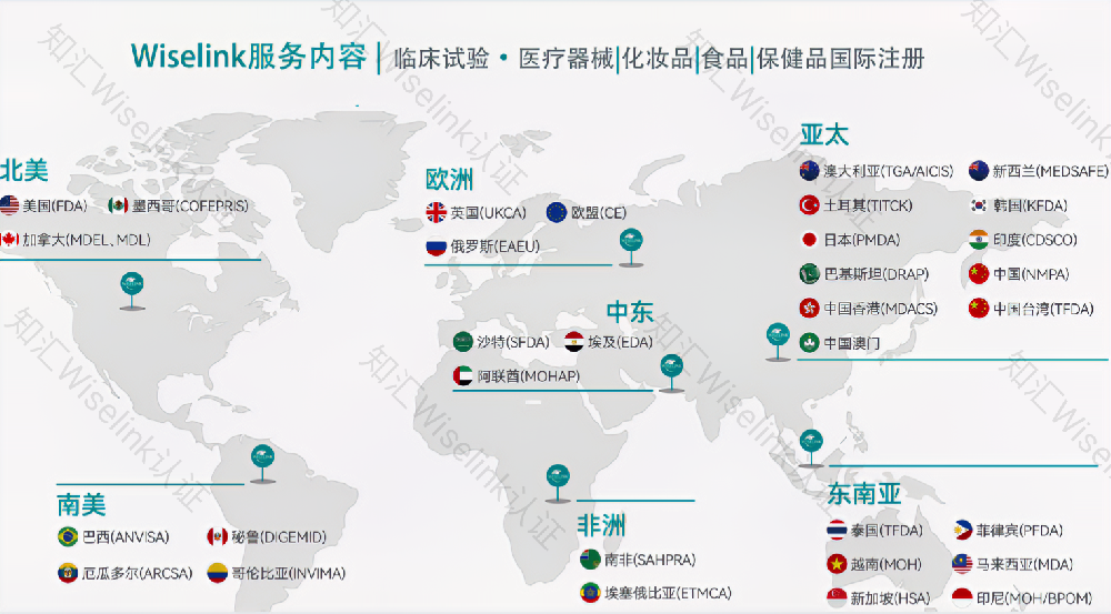 越南医疗内窥镜的认证注册