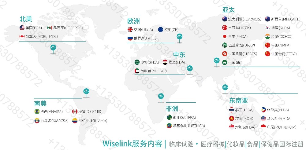 内窥镜澳洲TGA认证