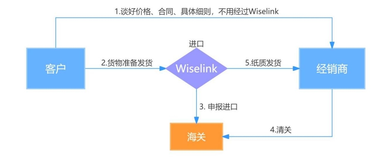 泰国5.jpg