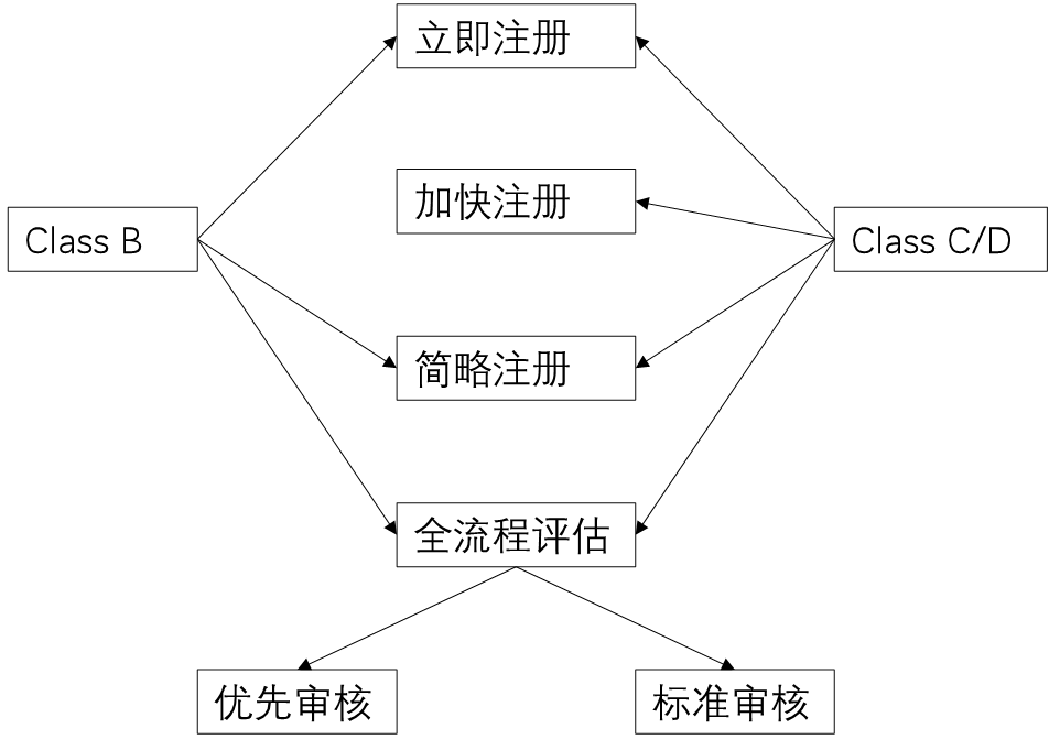 新加坡2.png