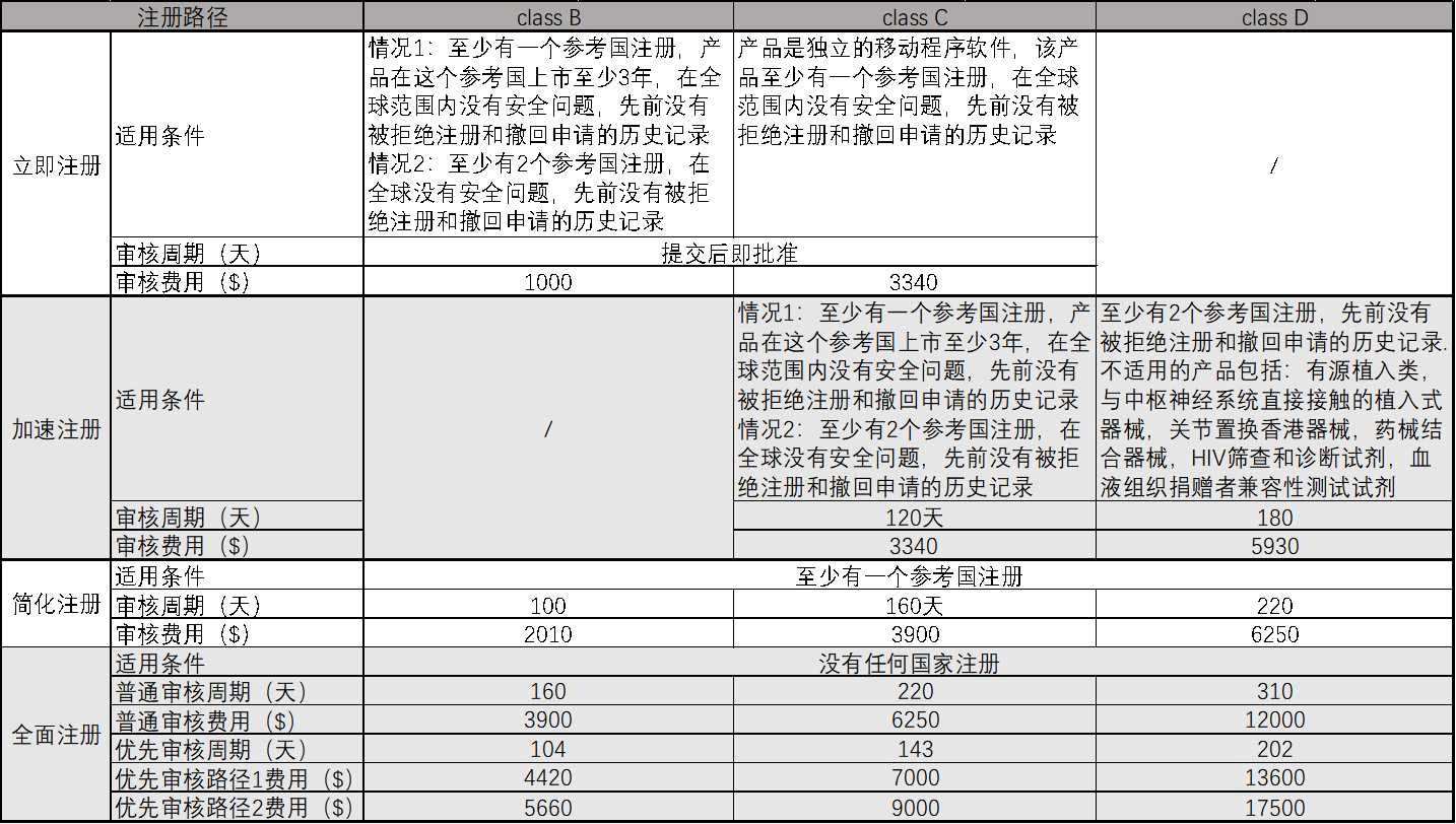 新加坡6.png