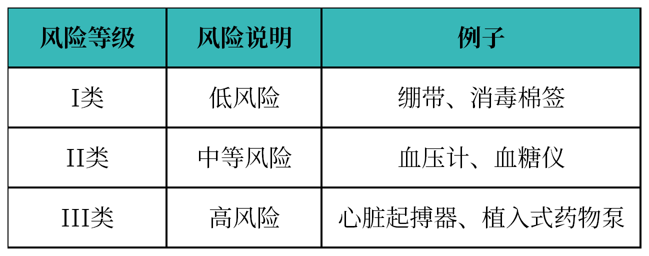 工作簿1_Sheet1.png