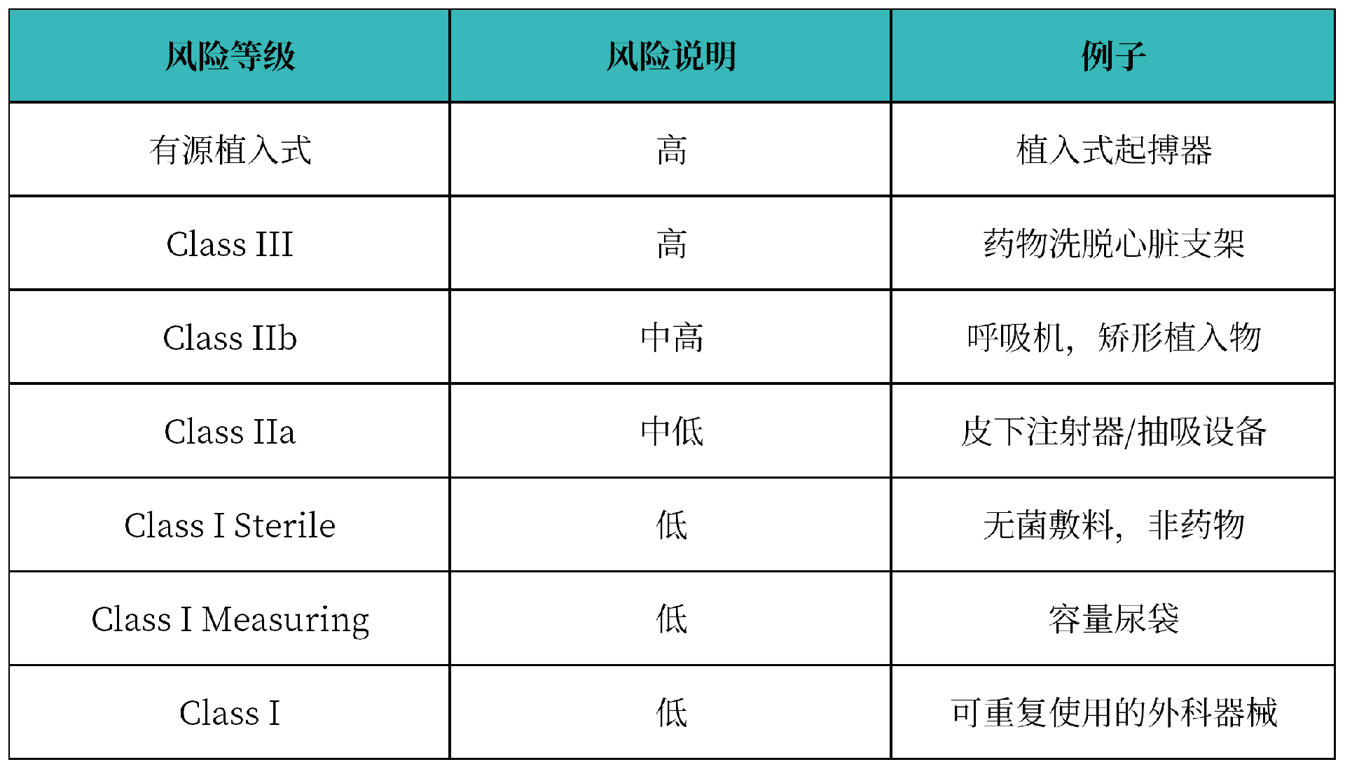 工作簿1_Sheet1(2).png