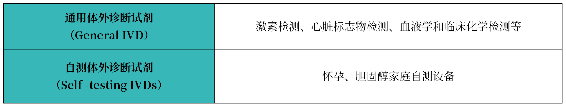 工作簿1_Sheet1(1).png