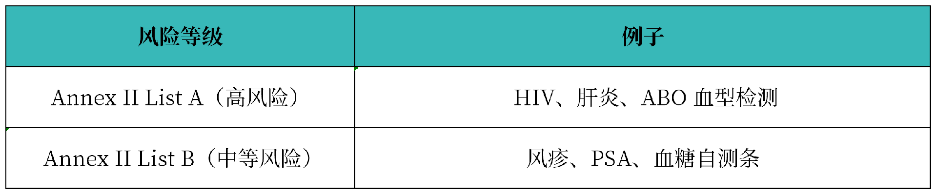 工作簿1_Sheet1(2).png