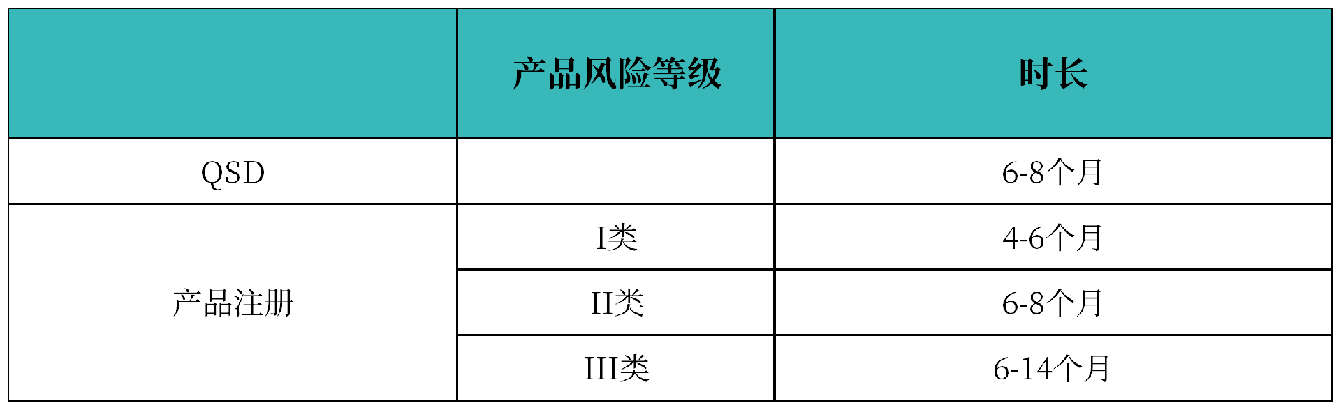工作簿1_Sheet1(3).png