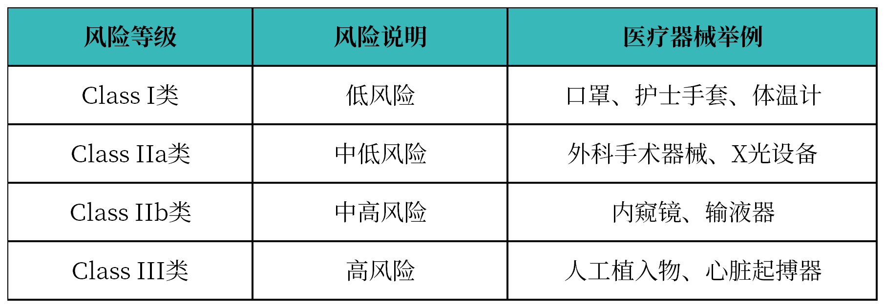 工作簿1_Sheet1.png