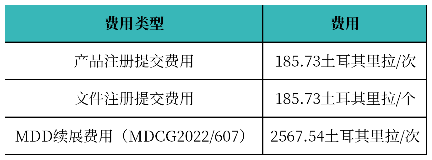 工作簿1_Sheet1(2).png