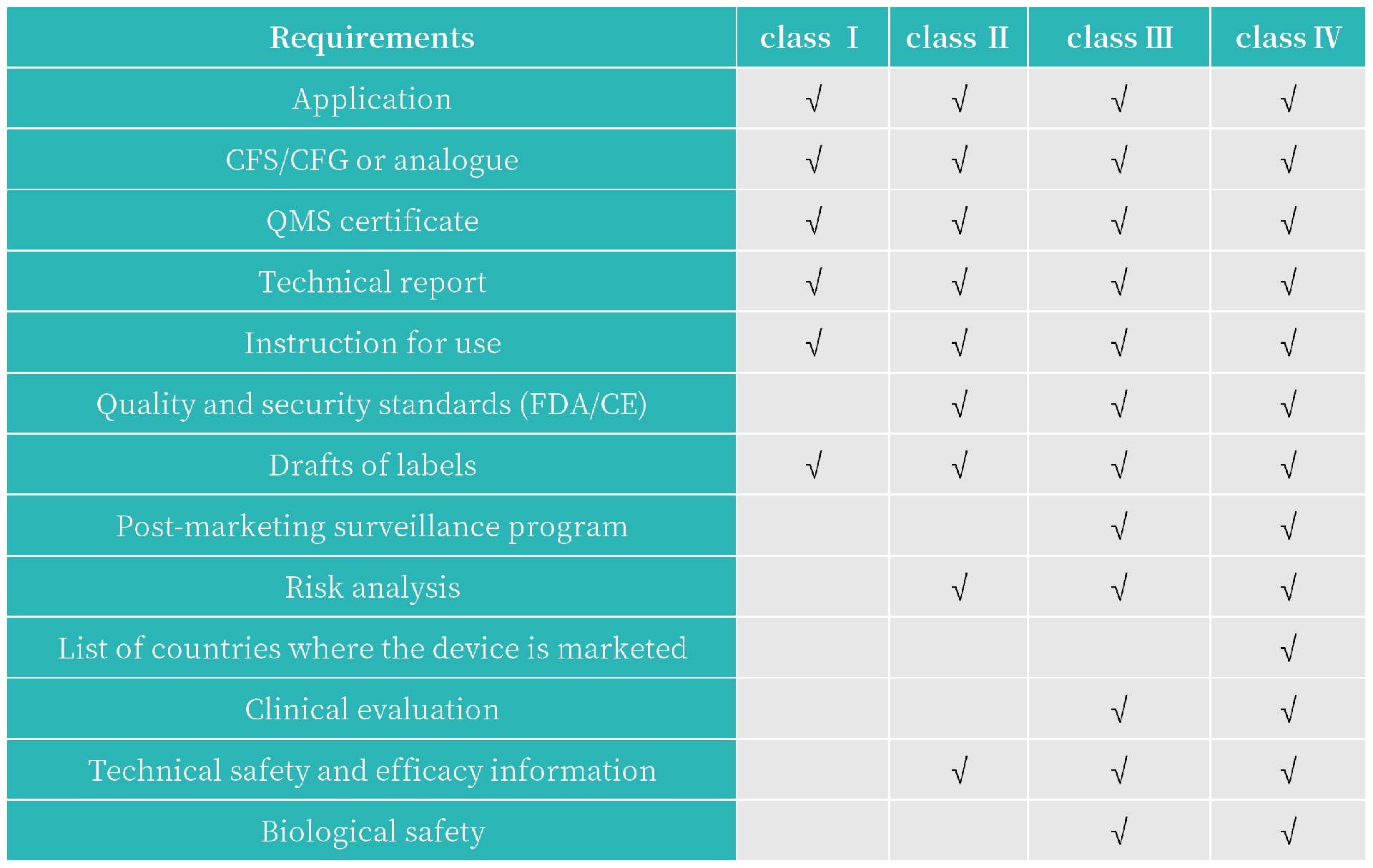工作簿1_Sheet1(1).png