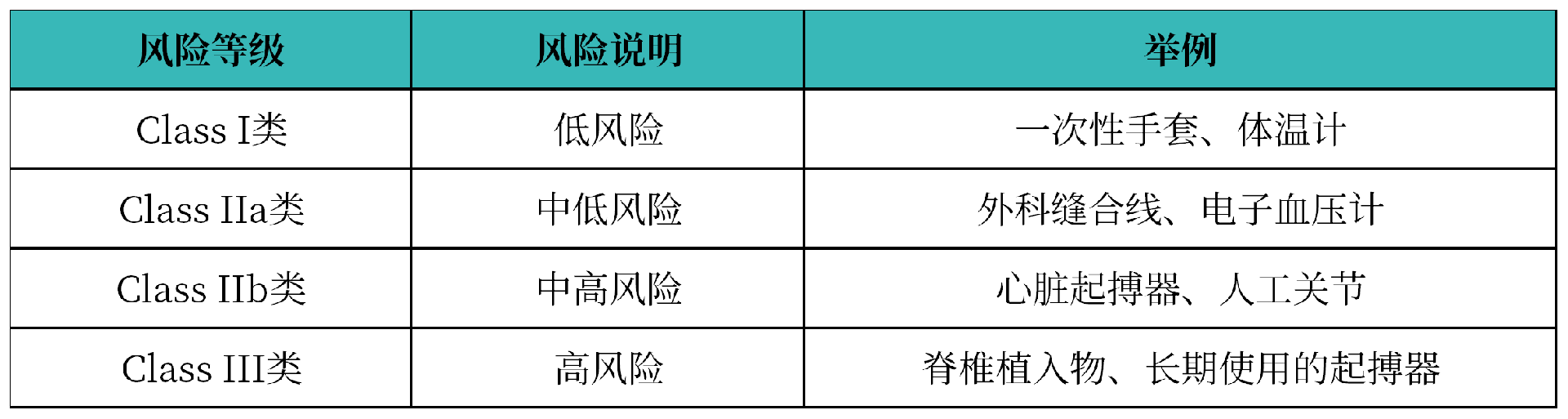 工作簿1_Sheet1.png