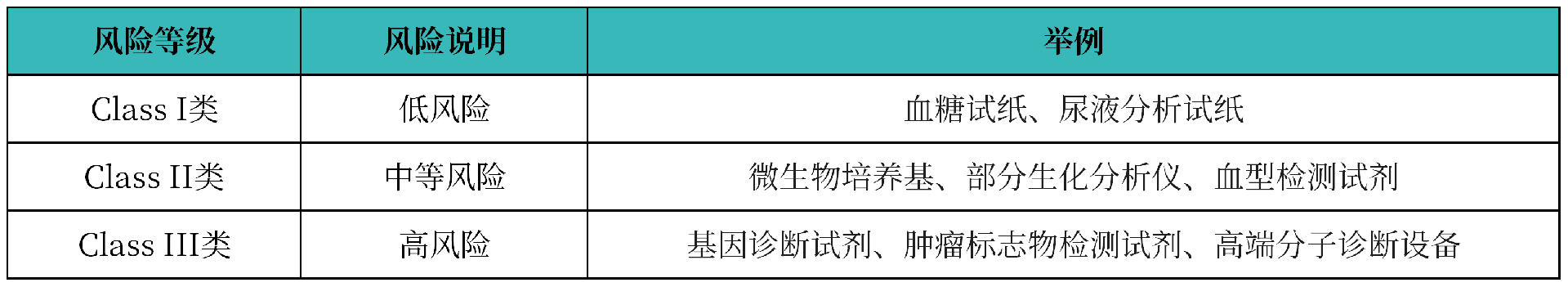 工作簿1_Sheet1(1).png