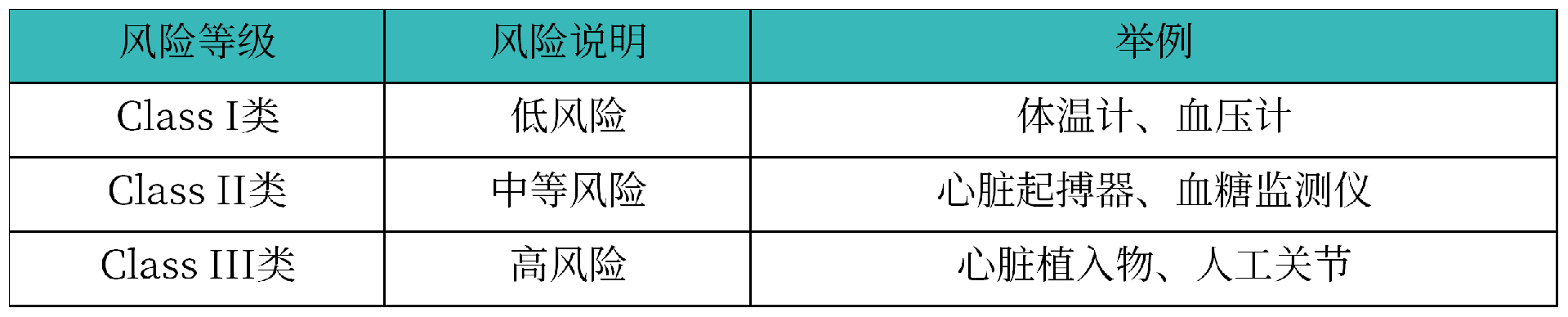 工作簿1_Sheet1.png