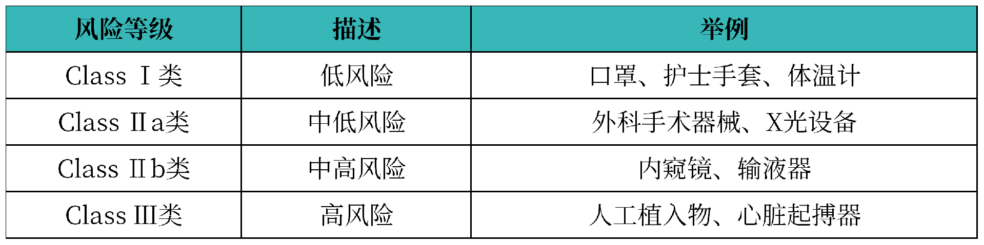 工作簿1_Sheet1.png