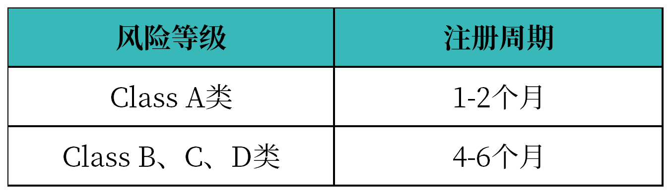 工作簿1_Sheet1.png
