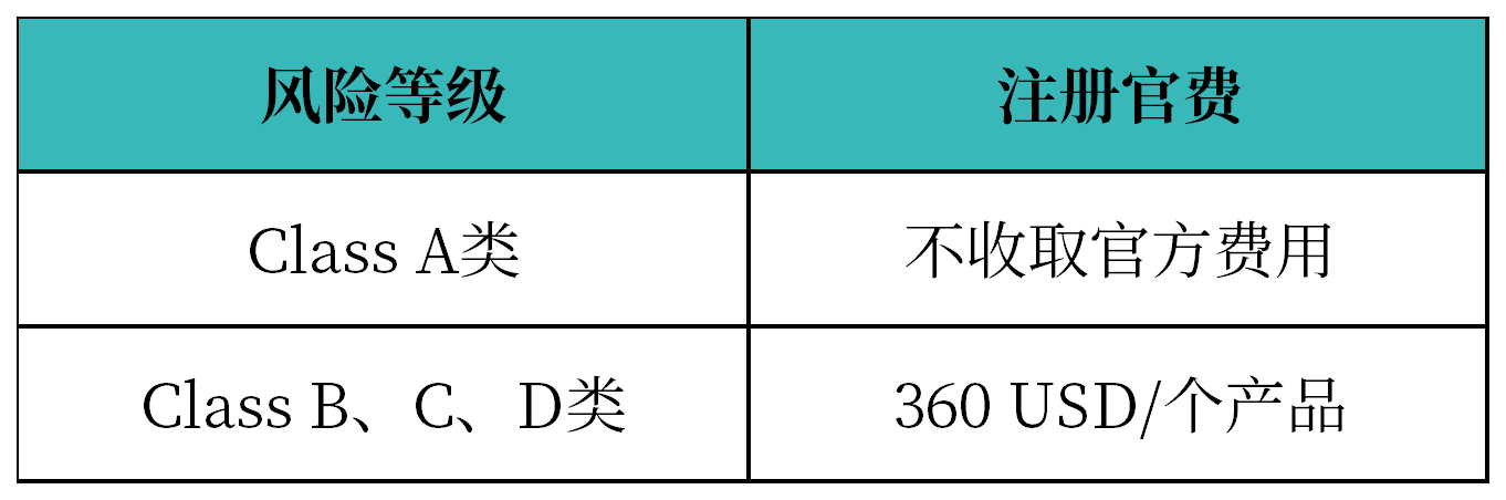 工作簿1_Sheet1(1).png