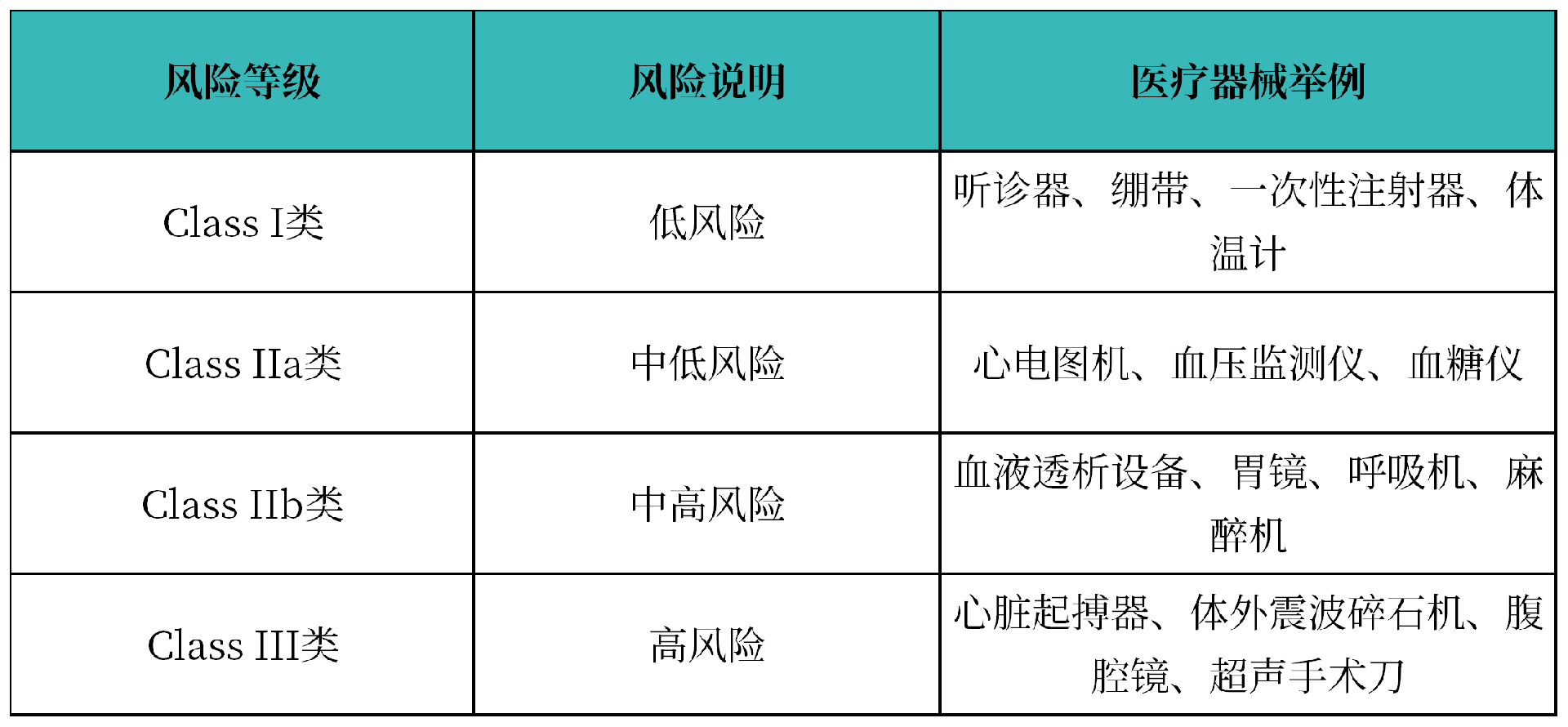 工作簿1_Sheet1.png