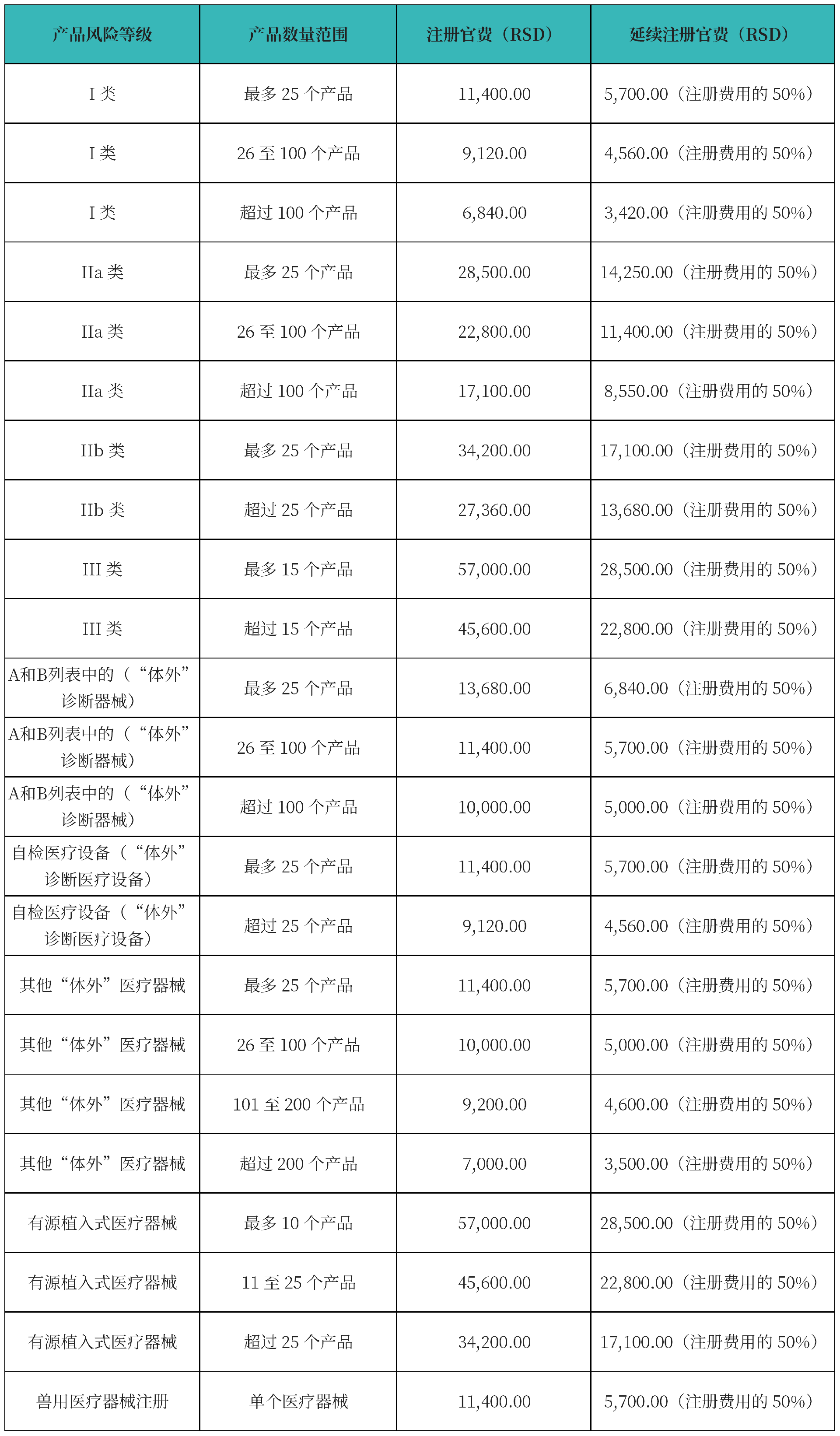 工作簿1_Sheet1(1).png