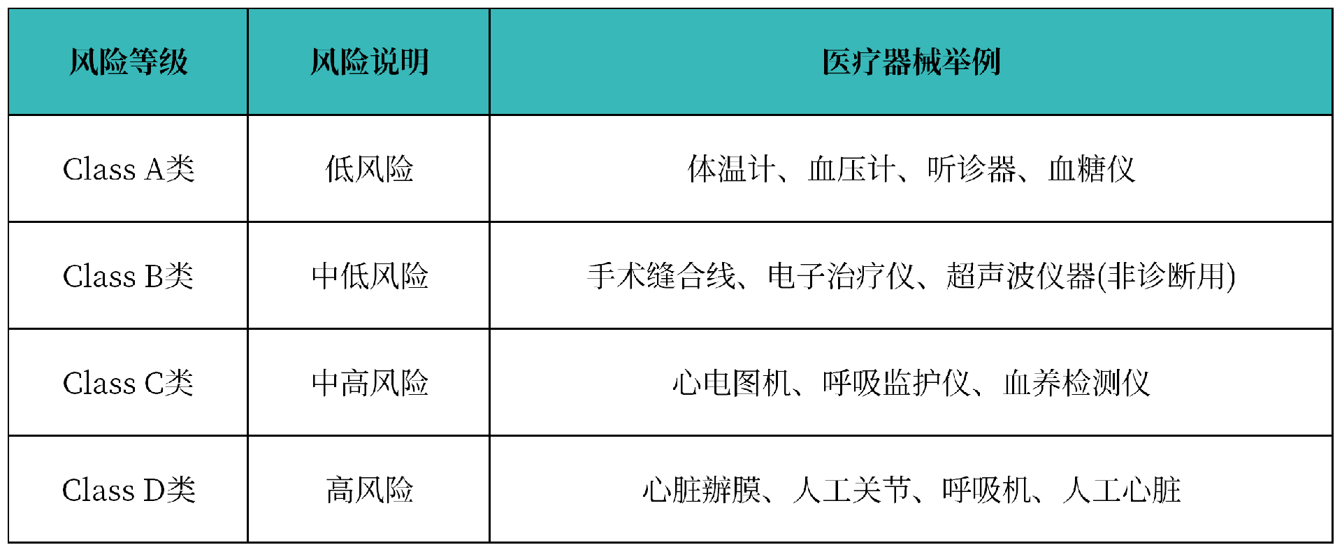 工作簿1_Sheet1.png