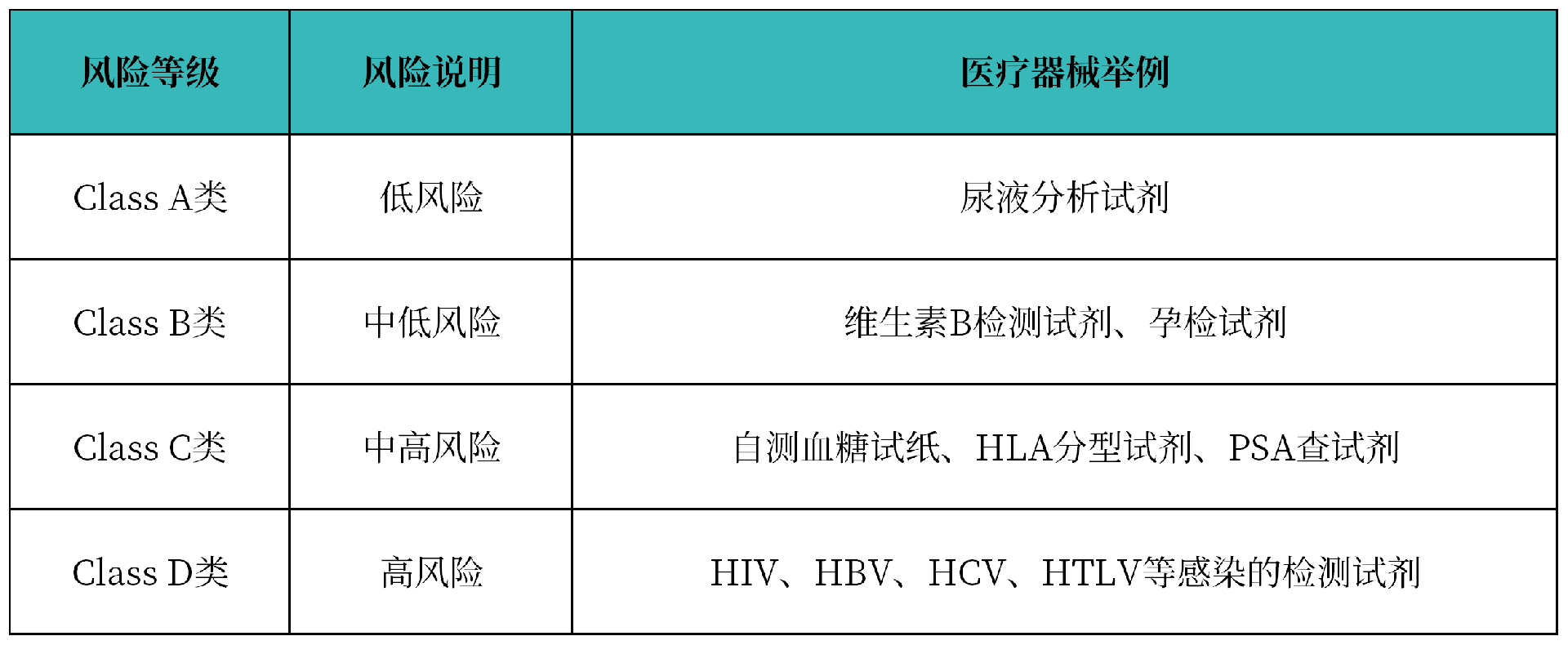 工作簿1_Sheet1(1).png