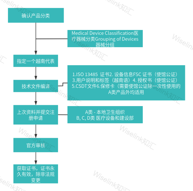 企业微信截图_17325128902473.jpg