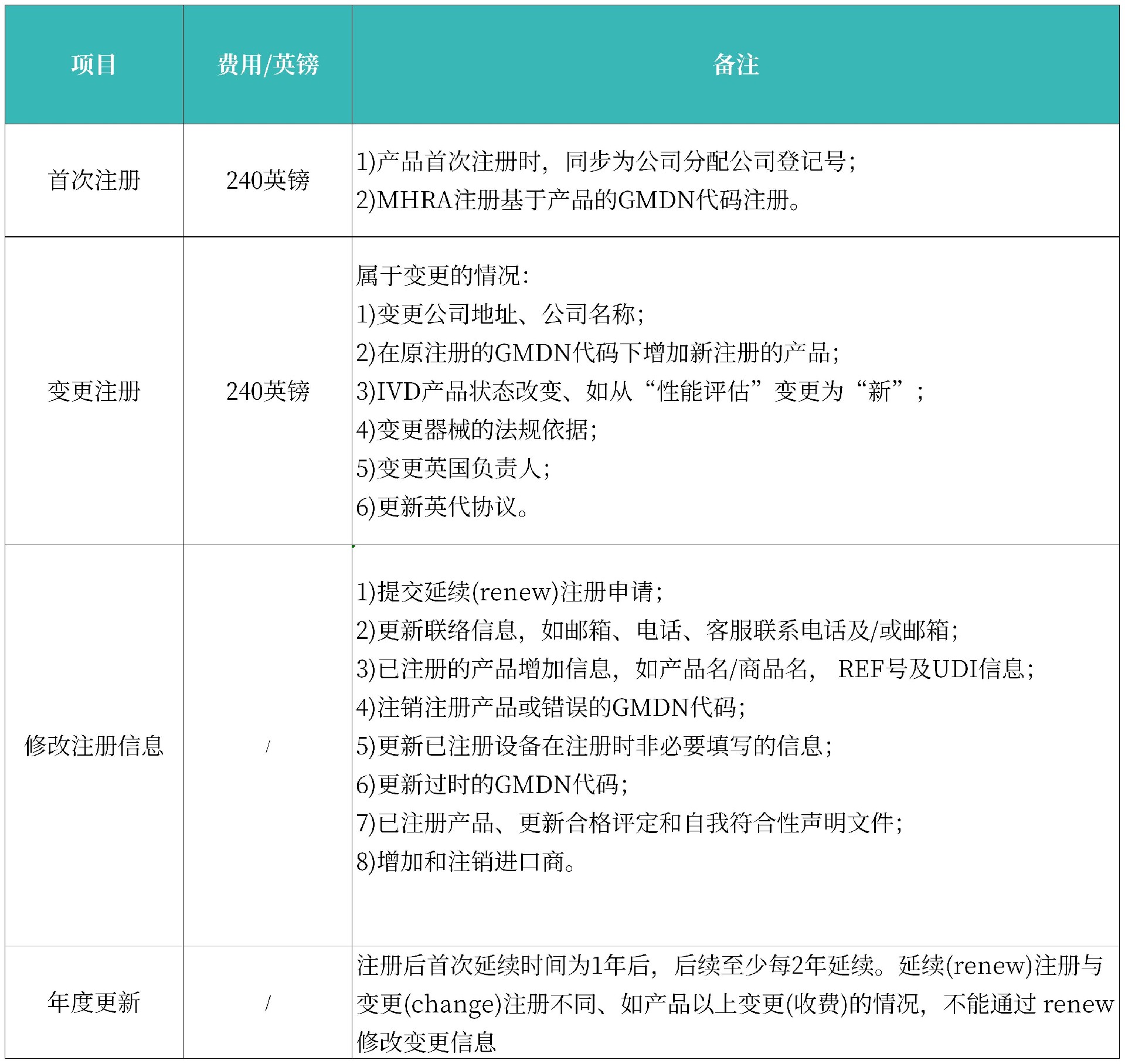 新建 XLSX 工作表 (2)_Sheet1.jpg