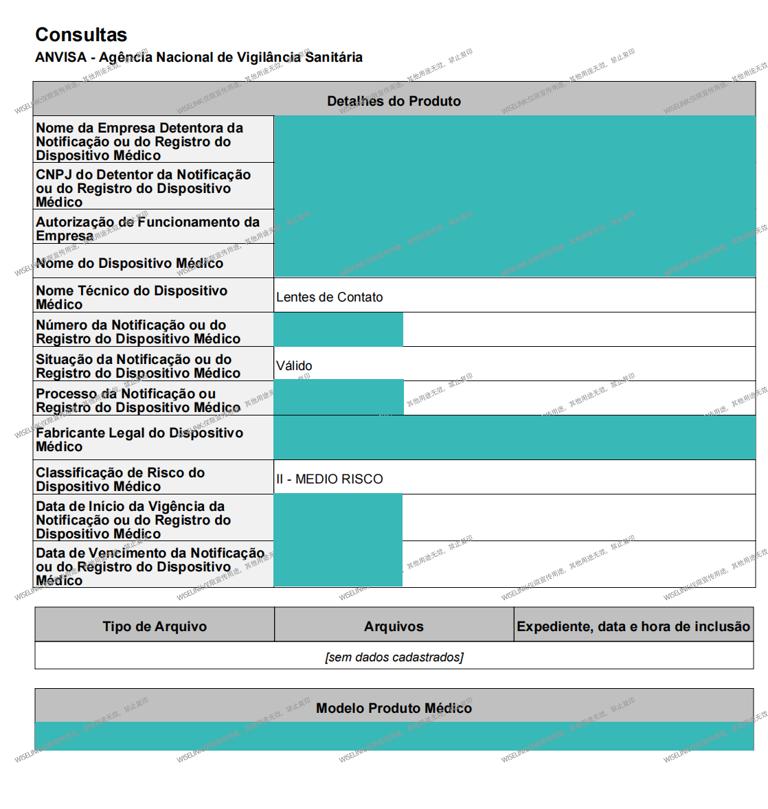 零发补！隐形眼镜获批巴西 II 类证书！